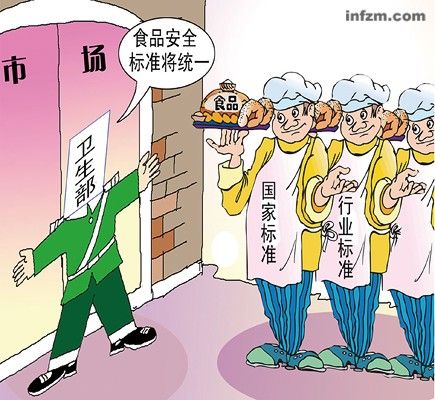 食品安全檢測(cè)儀 食品安全檢測(cè)儀